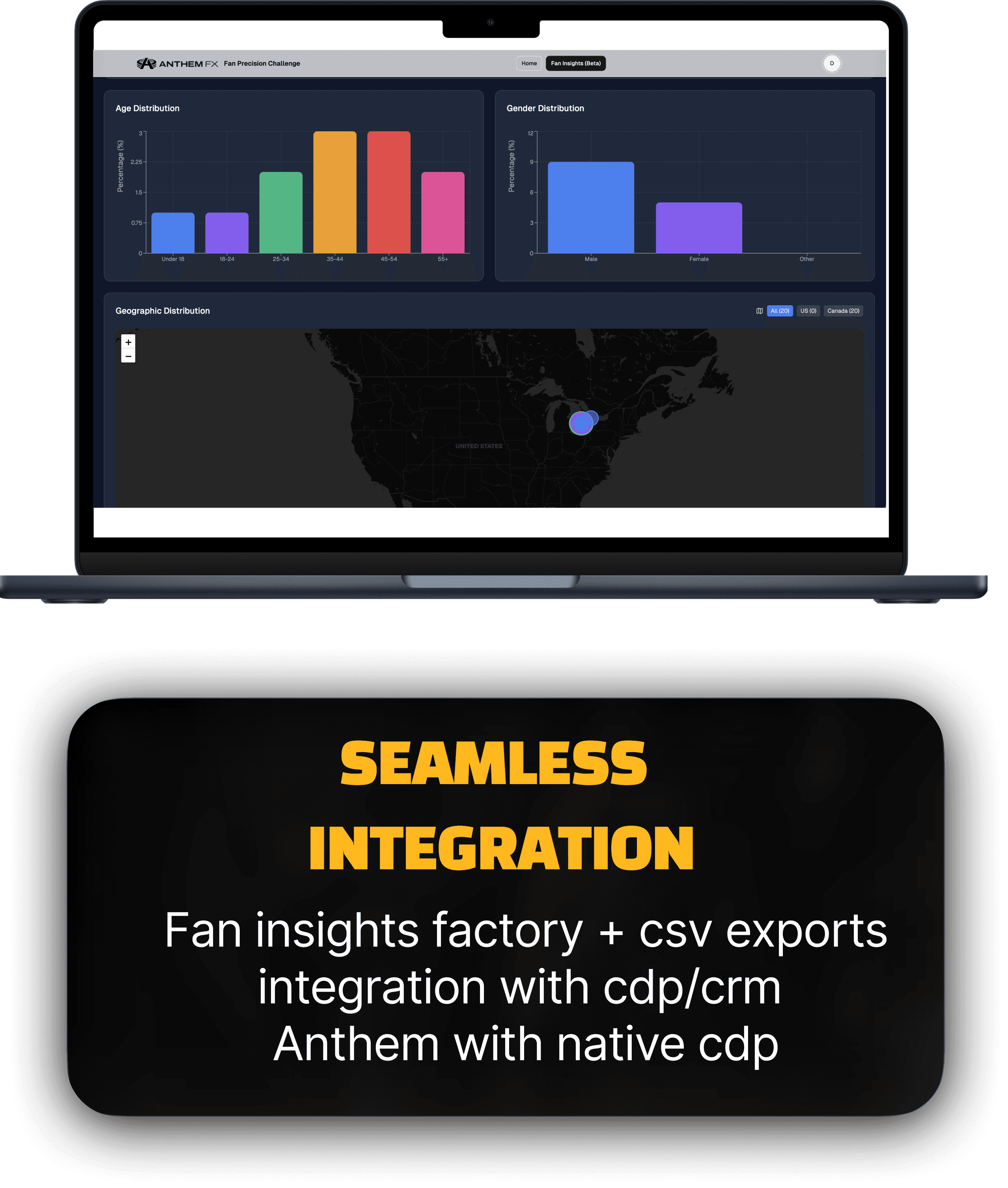 Fan Insights Factory