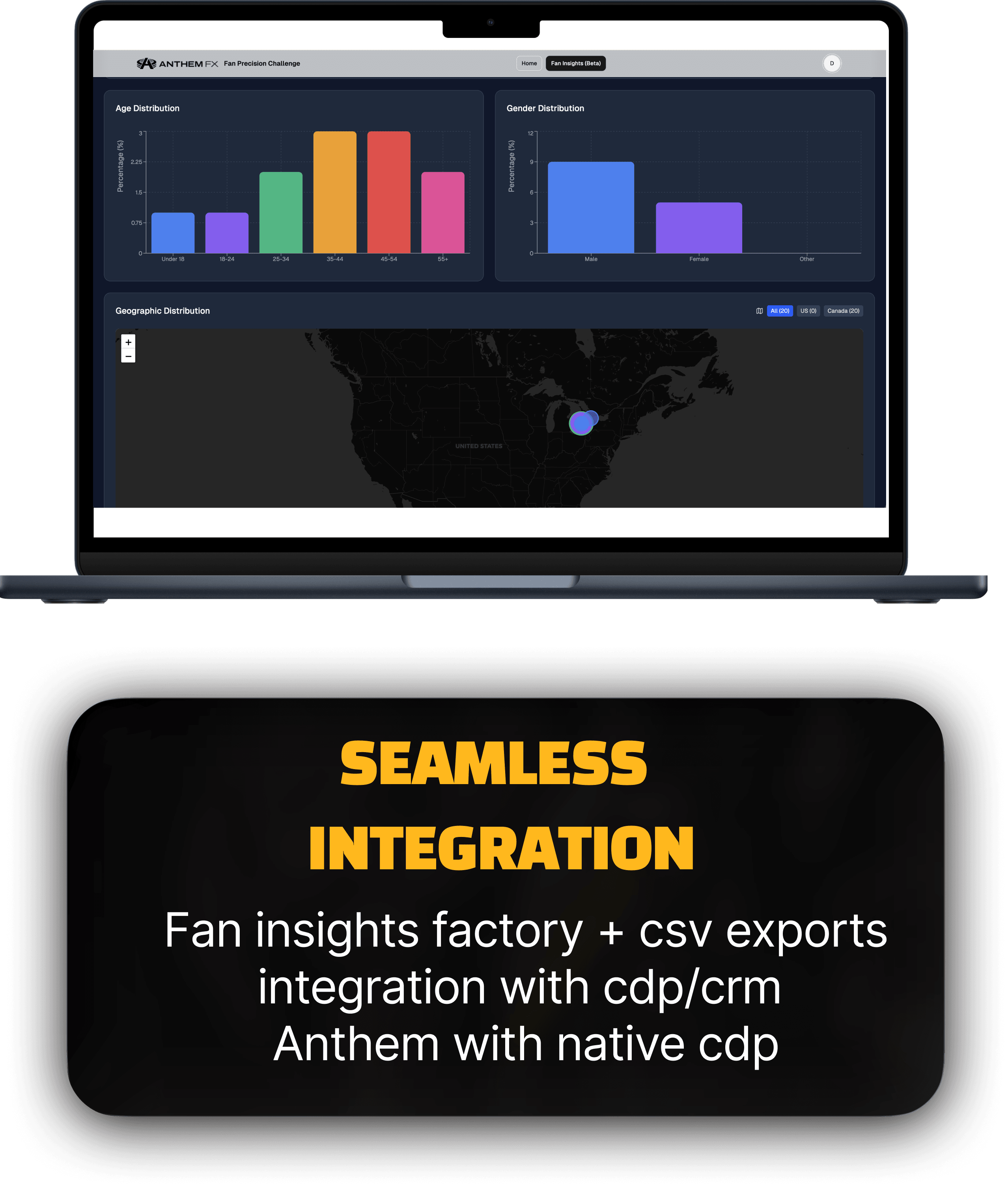 Fan Insights Factory