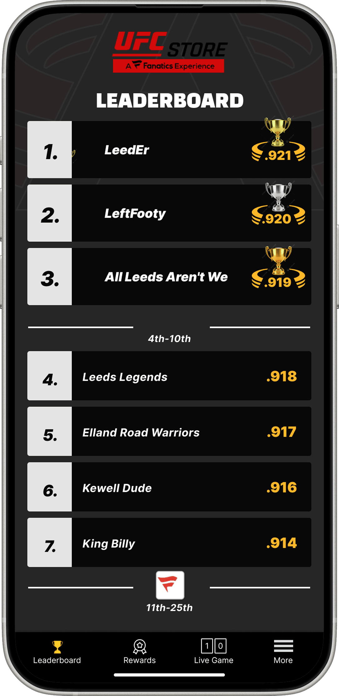 Leaderboard