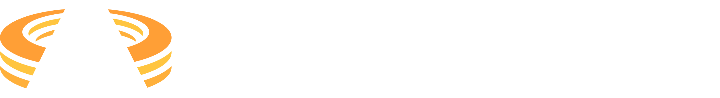 ANTHEM FX