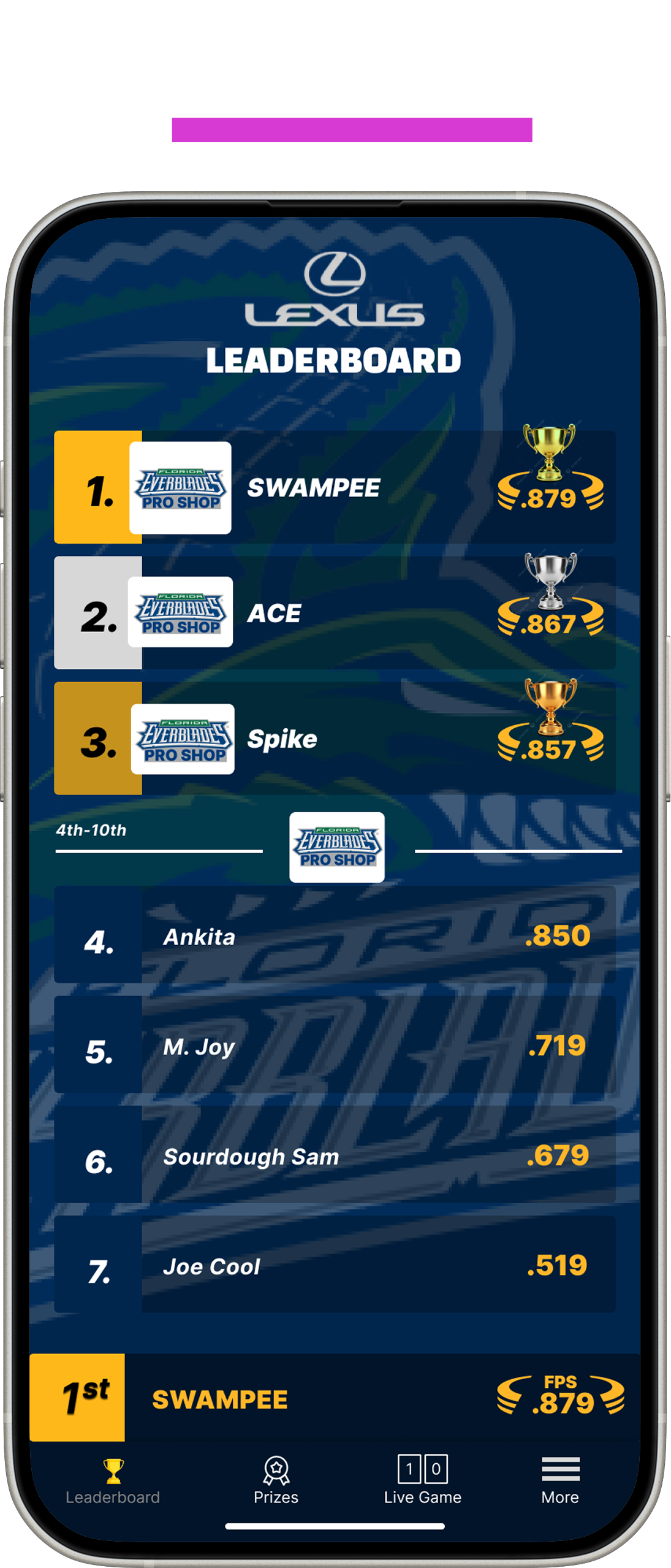 Leaderboard screen